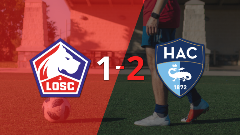 Lille no logró superar la firmeza de Le Havre AC y cayó 2 a 1 tras un gol agónico