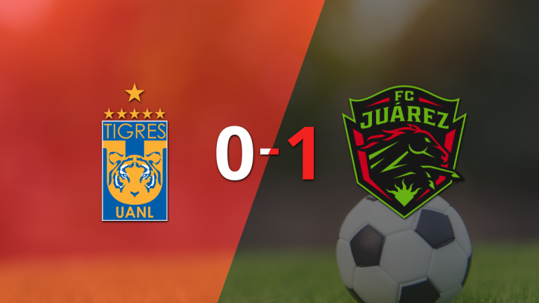 Con gol de Ángel Zaldívar, FC Juárez se impuso 1 a 0 ante Tigres