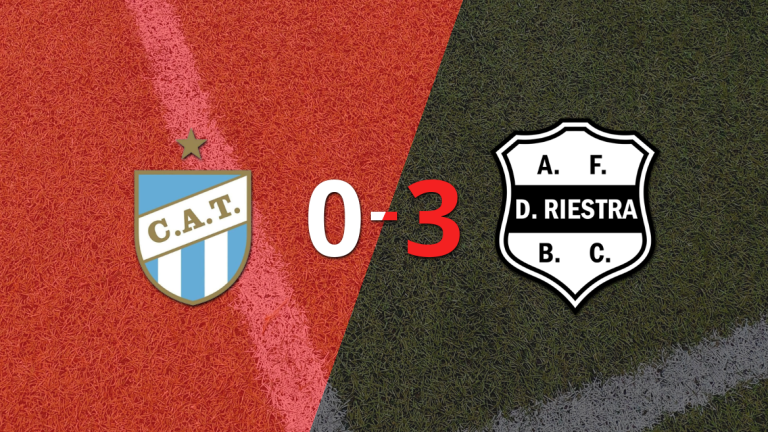 Atlético Tucumán cae goleado por 3 a 0 ante Dep. Riestra en un vibrante encuentro