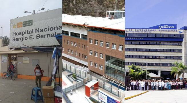 El colapso del sistema de salud: negligencias y promesas incumplidas en hospitales de Lima Norte