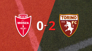 Torino juega con clase y se lleva la victoria por 2 a 0