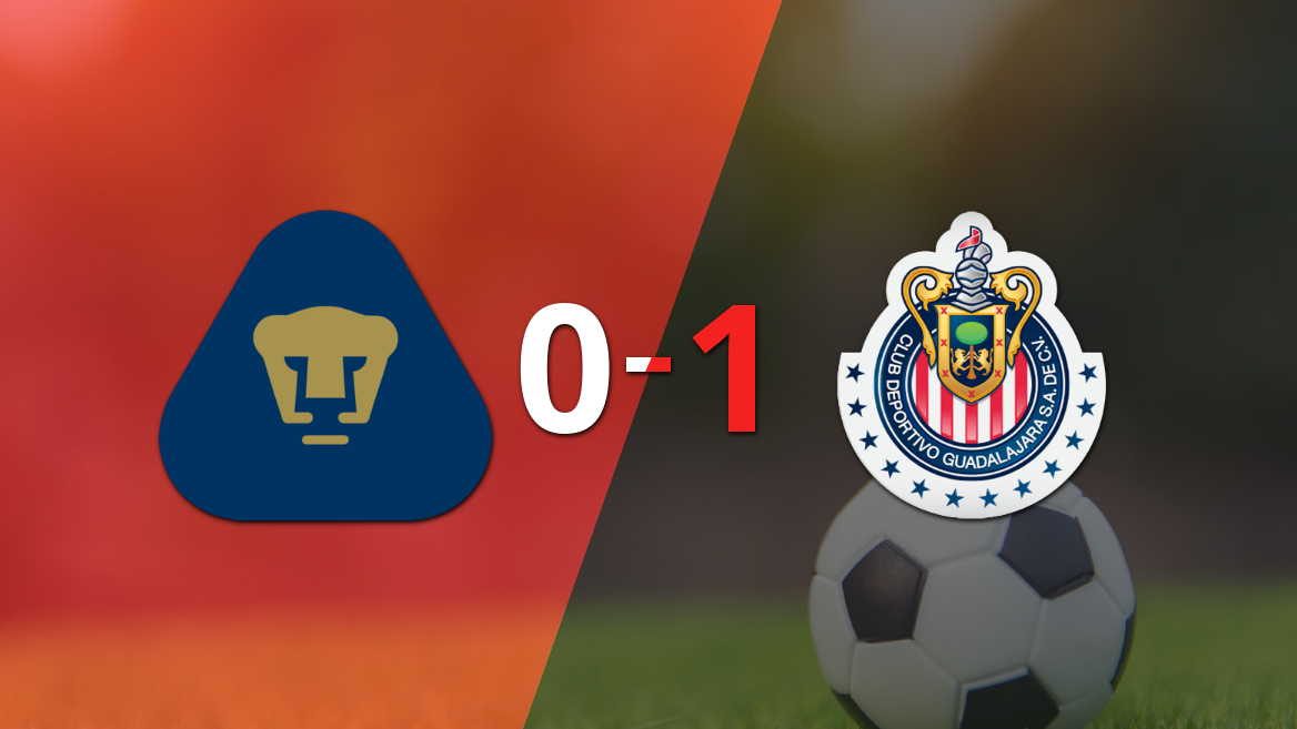 Con gol agónico de Luis Rey, Chivas se impuso 1 a 0 ante Pumas UNAM